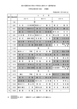 7:30 1 8:30 大 谷 － HC各務原 横田 ﾚ ｯ ﾄ ﾞ － 鯖 江 朝 日 － 稲 羽 2 8