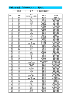前2回旋跳び
