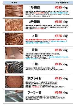 kg /kg &yen;595 &yen;525 /kg &yen;525 /kg &yen;515 /kg &yen;415 /kg &yen;415 /kg &yen;240
