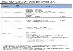 【別紙2】光BOX＋によるECHONET Lite接続確認済み家電機器（1／2）