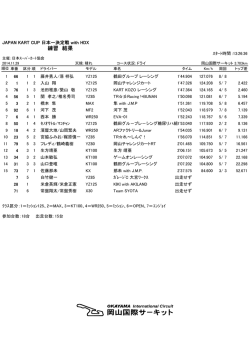結果表