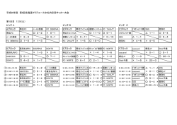 2014 中札内交流大会結果
