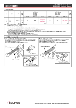 NISSAN（日産）