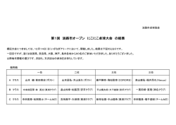 試合結果 - 淡路卓球協会.jp