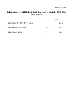 スポーツ団体 - 日本スポーツ振興センター