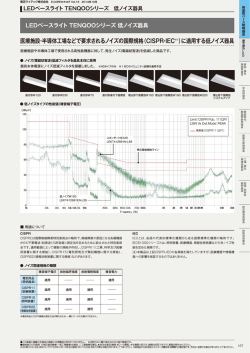 に適用する低ノイズ
