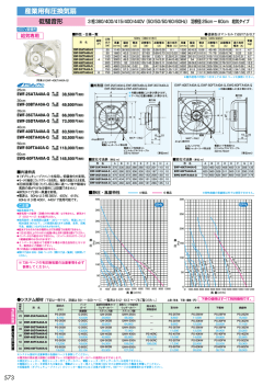 産業用有圧換気扇