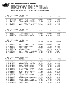 2014 Maruwa Cup Dirt Trial Series Rd.7 開催日：2014 年 10 月 19 日