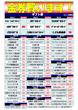 JTBﾅｲｽｷﾞﾌﾄ 95% JCBｷﾞﾌﾄｶｰﾄﾞ 70% 90% UCｷﾞﾌﾄｶｰﾄﾞ 90% DCｷﾞﾌﾄ