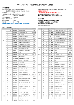 2014/7/27（日） キョウセイジムカーナシリーズ キョウセイ