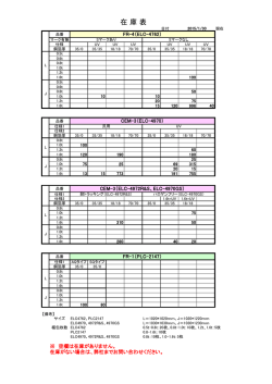 銅張板在庫一覧