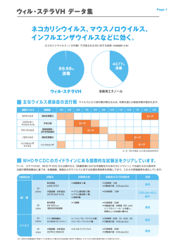 ネコカリシウイルス、マウスノロウイルス - 業務用製品