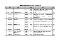 東海中央病院平成26年度出前講座プログラム一覧