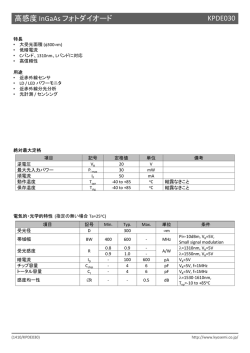 高感度 InGaAs フォトダイオード KPDE030