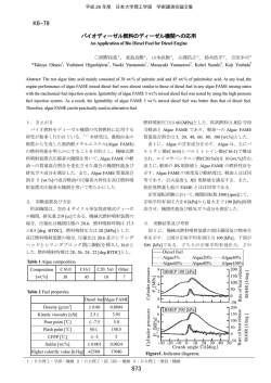 K6-79 - 日本大学理工学部