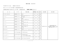 1 / 3 ページ