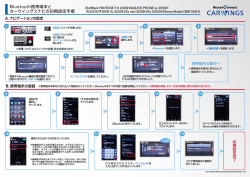 PANTONE6 200SH/AQUOS PHONE ss 205SH/AQUOS PHONE Xx