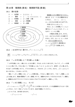 第10章 複素数 (数II)・複素数平面(数III)