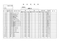 物品管理簿