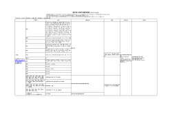 （平成26年1月9日現在）（PDF：259KB）