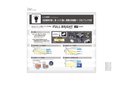LEDパッケージ用リフレクタ材料