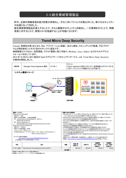 Deep Securityの概要と構成例