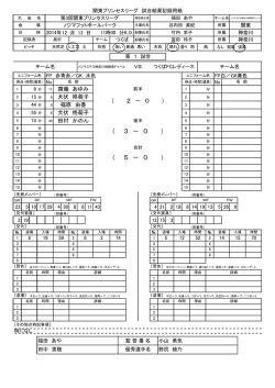 記録 - つくばFC