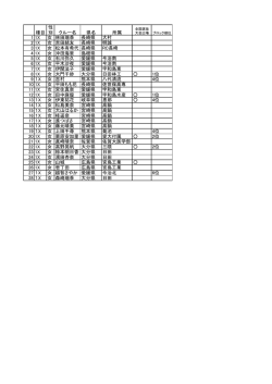 熊本県菊池市