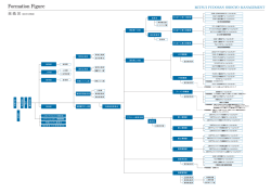 （2015年1月現在）