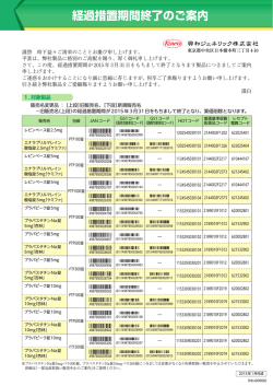 経過措置期間終了のご案内