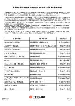 全喪事業所一覧表（厚生年金保険と協会けんぽ管掌の