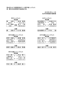 長野県室内テニス選手権シングルス 兼 都市対抗長野県代表選抜大会