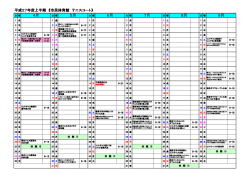 7月 9月 8月 平成27年度上半期 《市民体育館 テニスコート