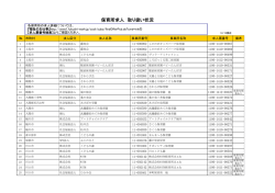 取扱求人はこちらへ - 埼玉県社会福祉協議会