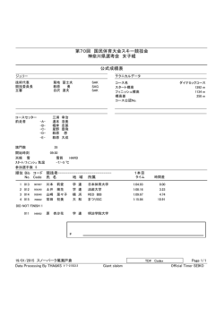 第70回 国民体育大会スキー競技会 神奈川県選考会 女子組 公式成績表