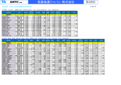 高麗海運ジャパン 株式会社