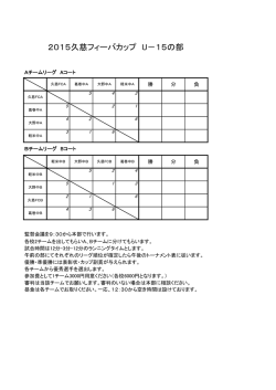 2015久慈フィーバカップ U－15の部