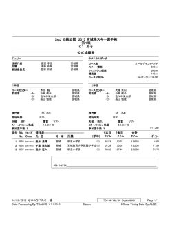 SAJ B級公認 2015 宮城県スキー選手権 第1戦 K1 男子 公式