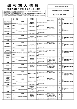 最新求人情報はこちら - 十和田市雇用創造推進協議会