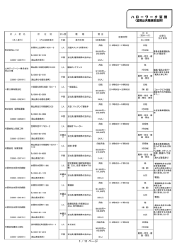 笠岡公共職業安定所管内 [PDFファイル／231KB]