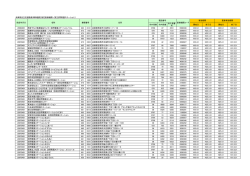 ÿþs e i s i n 2 0 1 5 0 1 0 1 h o u k a n . x l s
