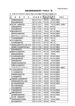 高齢者講習実施教習所・予約状況一覧
