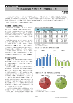 2015年度大学入試センター試験概況分析 - Kei-Net