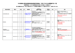 その他団体主催 基礎研修 - 大阪府医師会員へのお知らせ