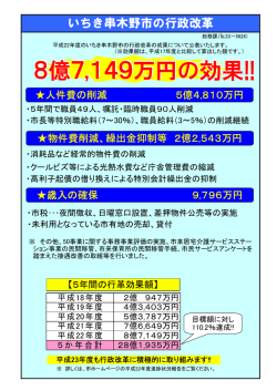 8億7,149万円の効果!!