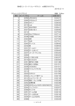記録はコチラ（PDF