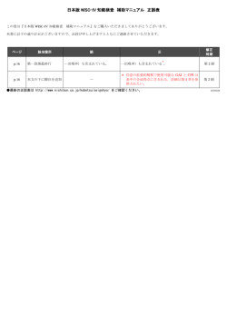日本版 WISC-IV 知能検査 補助マニュアル 正誤表