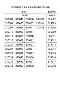 看護学科 平成27年度 三重大学医学部推薦入試合格者 医学科