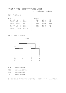 ソフトボール - 前橋市中学校体育連盟