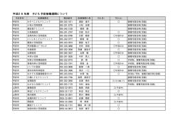 H26年度山梨県内協力医療機関一覧（PDF：1324KB）